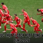 THỂ THỨC THỤY SĨ CÁCH HOẠT ĐỘNG VÀ ỨNG DỤNG 2026