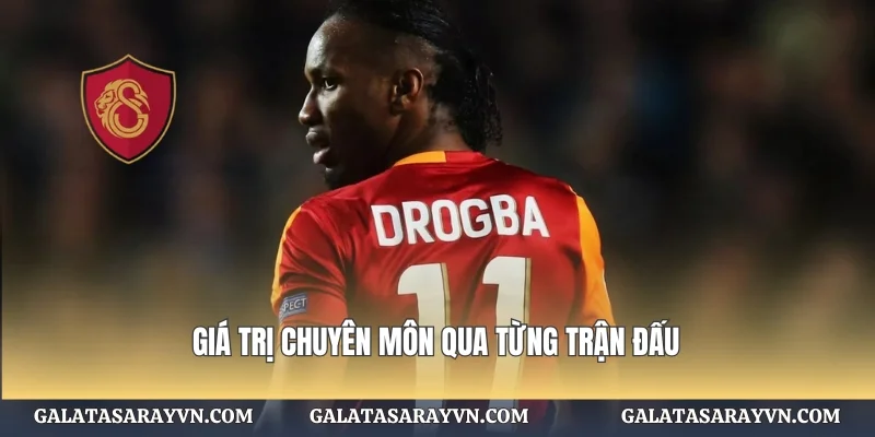 Giá trị chuyên môn qua từng trận đấu