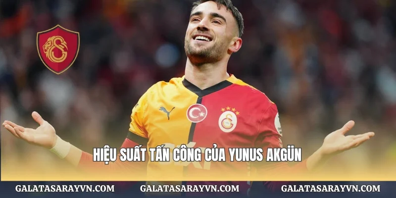 Hiệu suất tấn công của Yunus Akgün