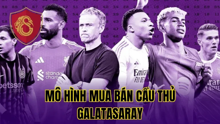 Mô Hình Mua Bán Cầu Thủ Galatasaray