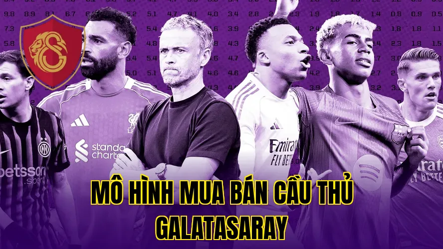 Mô Hình Mua Bán Cầu Thủ Galatasaray